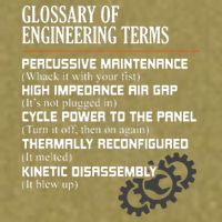 Glossary Of Engineering Terms Funny Engineer Definitions Garment-Dyed Women's Muscle Tee