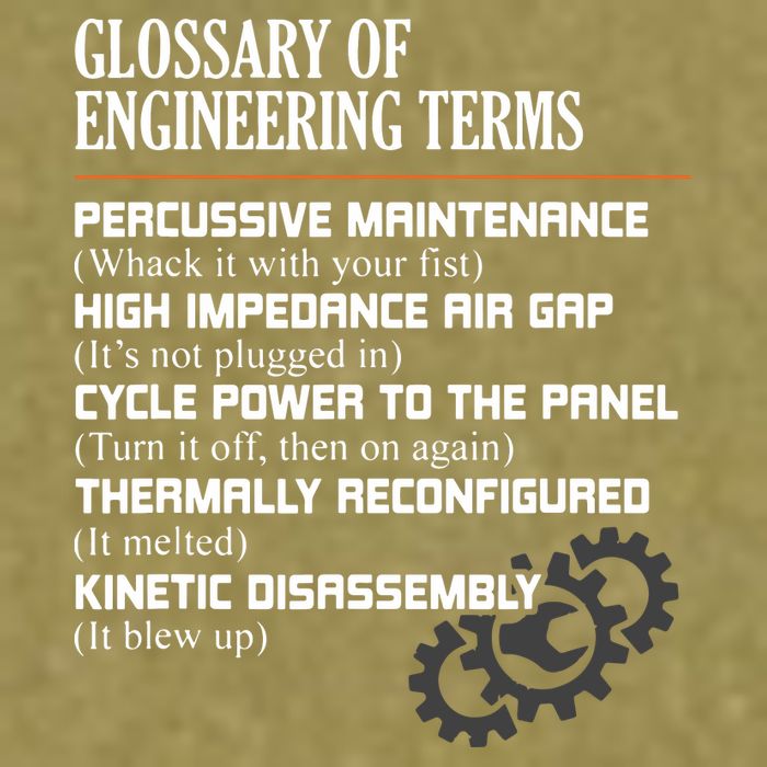 Glossary Of Engineering Terms Funny Engineer Definitions Garment-Dyed Women's Muscle Tee