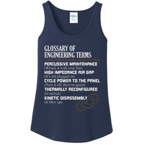 Glossary Of Engineering Terms Funny Engineer Definitions Ladies Essential Tank