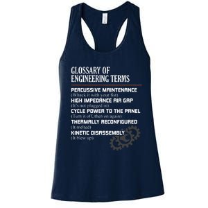 Glossary Of Engineering Terms Funny Engineer Definitions Women's Racerback Tank