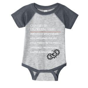 Glossary Of Engineering Terms Funny Engineer Definitions Infant Baby Jersey Bodysuit