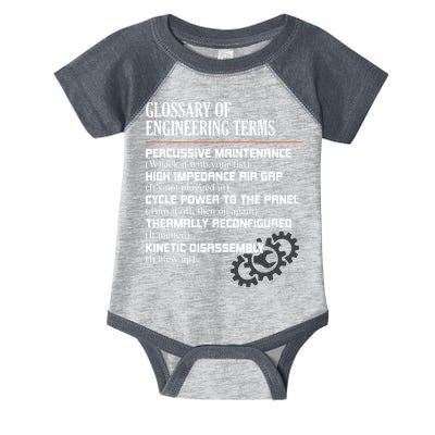 Glossary Of Engineering Terms Funny Engineer Definitions Infant Baby Jersey Bodysuit