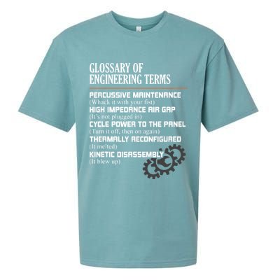 Glossary Of Engineering Terms Funny Engineer Definitions Sueded Cloud Jersey T-Shirt