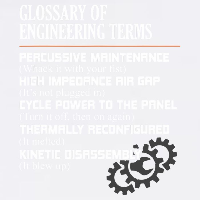 Glossary Of Engineering Terms Funny Engineer Definitions Garment-Dyed Sweatshirt