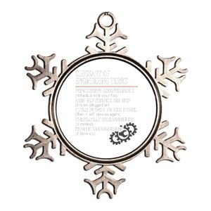 Glossary Of Engineering Terms Funny Engineer Definitions Metallic Star Ornament