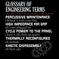 Glossary Of Engineering Terms Funny Engineer Definitions Mousepad