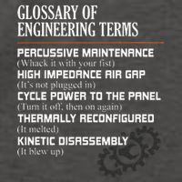 Glossary Of Engineering Terms Funny Engineer Definitions Vector Backpack