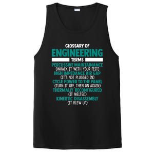 Glossary Of Engineering Erms Funny Engineer Definitions PosiCharge Competitor Tank