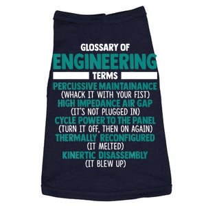 Glossary Of Engineering Erms Funny Engineer Definitions Doggie Tank