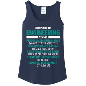 Glossary Of Engineering Erms Funny Engineer Definitions Ladies Essential Tank