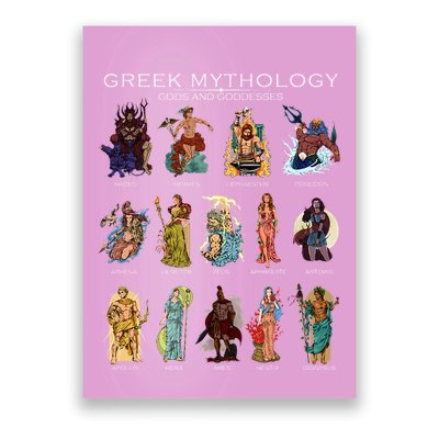 Gods Of Greek Mythology Poster