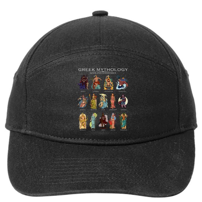 Gods Of Greek Mythology 7-Panel Snapback Hat