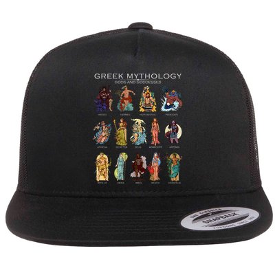 Gods Of Greek Mythology Flatbill Hat