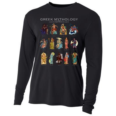 Gods Of Greek Mythology Cooling Performance Long Sleeve Crew