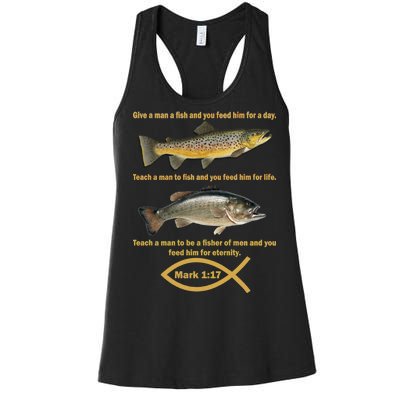 Gone Fishing Christian Quote Mark 1:17 Women's Racerback Tank