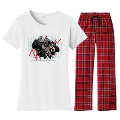 Gorilla Crashing Stock Market Women's Flannel Pajama Set