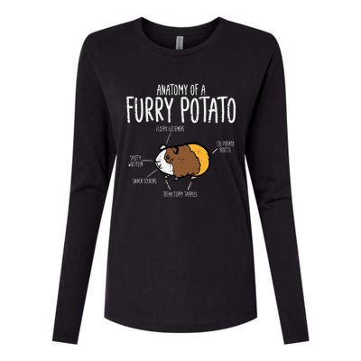 Guinea Pig Anatomy Of Furry Potato Funny Cavy Womens Cotton Relaxed Long Sleeve T-Shirt