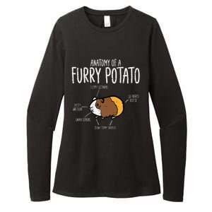 Guinea Pig Anatomy Of Furry Potato Funny Cavy Womens CVC Long Sleeve Shirt