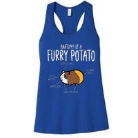 Guinea Pig Anatomy Of Furry Potato Funny Cavy Women's Racerback Tank