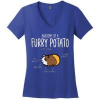 Guinea Pig Anatomy Of Furry Potato Funny Cavy Women's V-Neck T-Shirt