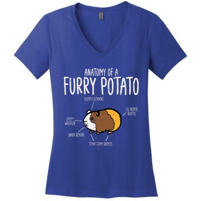 Guinea Pig Anatomy Of Furry Potato Funny Cavy Women's V-Neck T-Shirt