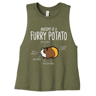 Guinea Pig Anatomy Of Furry Potato Funny Cavy Women's Racerback Cropped Tank