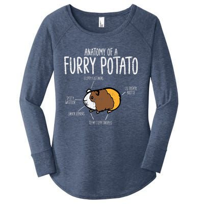 Guinea Pig Anatomy Of Furry Potato Funny Cavy Women's Perfect Tri Tunic Long Sleeve Shirt