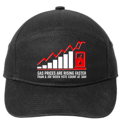 Gas Prices Are Rising Faster Than A Joe Biden Vote Count At 3am 7-Panel Snapback Hat