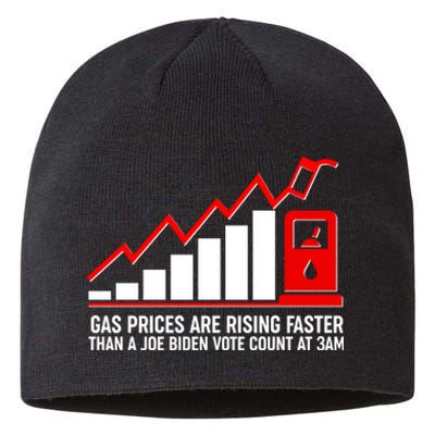 Gas Prices Are Rising Faster Than A Joe Biden Vote Count At 3am Sustainable Beanie