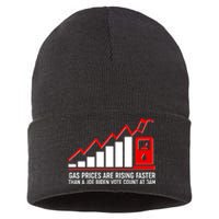 Gas Prices Are Rising Faster Than A Joe Biden Vote Count At 3am Sustainable Knit Beanie