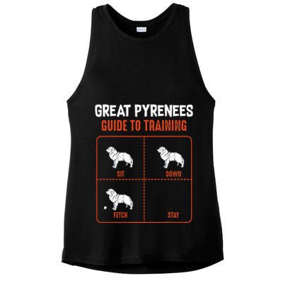 Great Pyrenees Guide To Training Funny Dog Pet Lover Ladies PosiCharge Tri-Blend Wicking Tank