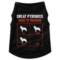 Great Pyrenees Guide To Training Funny Dog Pet Lover Doggie Tank