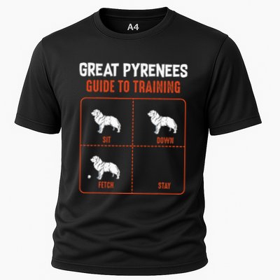 Great Pyrenees Guide To Training Funny Dog Pet Lover Performance Shirt