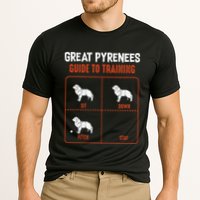 Great Pyrenees Guide To Training Funny Dog Pet Lover Performance Shirt