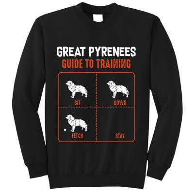 Great Pyrenees Guide To Training Funny Dog Pet Lover Sweatshirt