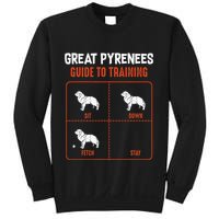 Great Pyrenees Guide To Training Funny Dog Pet Lover Sweatshirt
