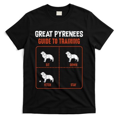 Great Pyrenees Guide To Training Funny Dog Pet Lover T-Shirt
