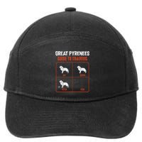 Great Pyrenees Guide To Training Funny Dog Pet Lover 7-Panel Snapback Hat