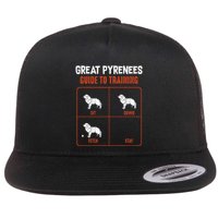 Great Pyrenees Guide To Training Funny Dog Pet Lover Flat Bill Trucker Hat