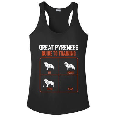 Great Pyrenees Guide To Training Funny Dog Pet Lover Ladies PosiCharge Competitor Racerback Tank