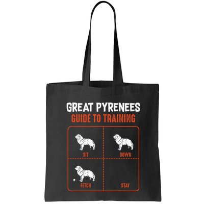 Great Pyrenees Guide To Training Funny Dog Pet Lover Bag