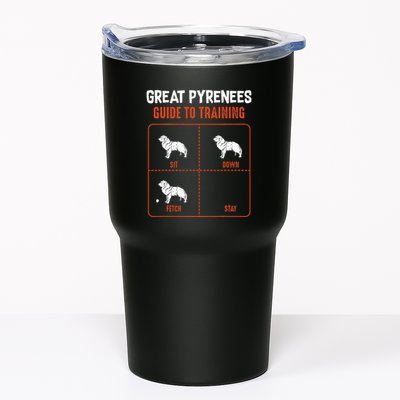 Great Pyrenees Guide To Training Funny Dog Pet Lover Tumbler