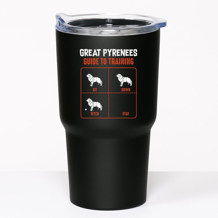 Great Pyrenees Guide To Training Funny Dog Pet Lover Tumbler