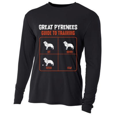 Great Pyrenees Guide To Training Funny Dog Pet Lover Cooling Performance Long Sleeve Crew