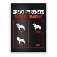 Great Pyrenees Guide To Training Funny Dog Pet Lover Poster