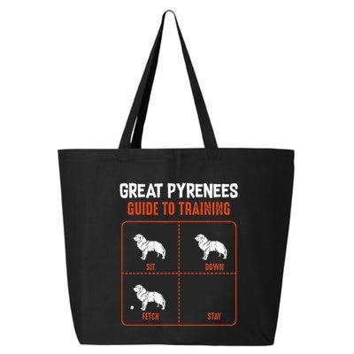 Great Pyrenees Guide To Training Funny Dog Pet Lover 25L Jumbo Tote
