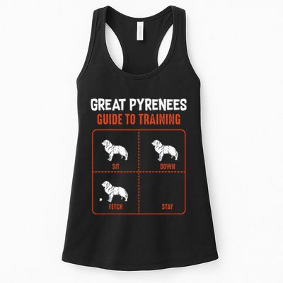 Great Pyrenees Guide To Training Funny Dog Pet Lover Womens Tank Top