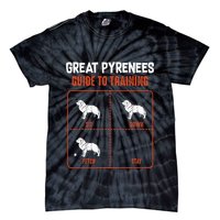 Great Pyrenees Guide To Training Funny Dog Pet Lover Tie-Dye T-Shirt