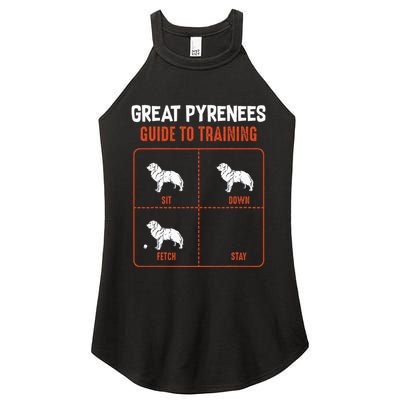 Great Pyrenees Guide To Training Funny Dog Pet Lover Women's Perfect Tri Rocker Tank