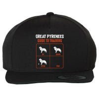 Great Pyrenees Guide To Training Funny Dog Pet Lover Wool Snapback Cap